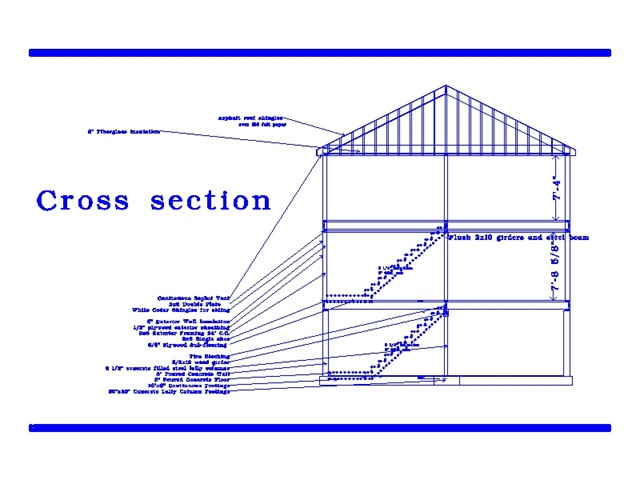 cape cod home design , builder, contractor, remodel, addition framingcrosssection cape cod home design , builder, contractor, remodel, addition,